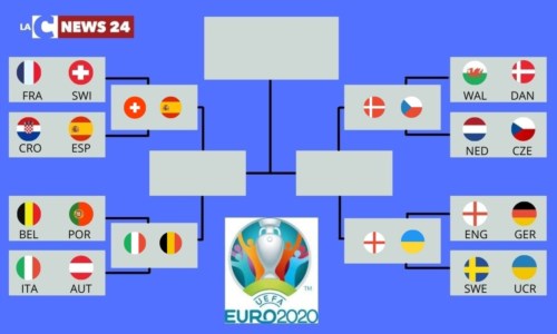 Europei di calcio, conclusi gli ottavi: venerdì al via i quarti. Ecco il calendario
