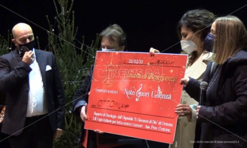 Musica e solidarieta’Crotone, avvocati in scena al teatro Apollo per beneficenza: raccolti 8mila euro per la lotta ai tumori
