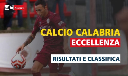 Calcio CalabriaEccellenza, finisce la stagione regolare: risultati dell’ultimo turno e verdetti