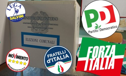 L’analisi del votoAmministrative Calabria: Pd e Fi reggono, Lega e M5s affondano