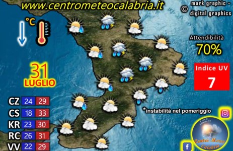 MeteoDomenica fresca e piogge in Calabria: ecco le previsioni per la giornata del 31 luglio