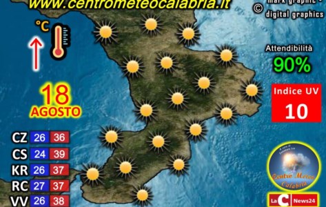 Estate roventeAtteso per domani 18 agosto il picco del caldo in Calabria, ecco le previsioni