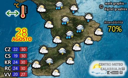 PrevisioniMeteo, in Calabria ultima domenica d’agosto tra sole e nubi. E non mancherà qualche temporale