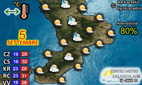 MeteoIn Calabria l’estate non è ancora finita, temperature in aumento a causa dell’anticiclone