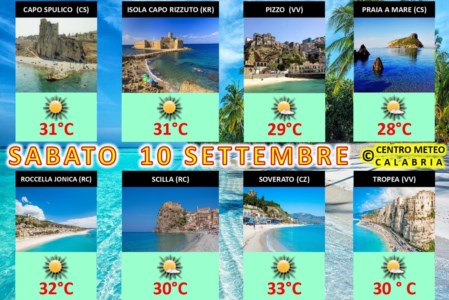 Le previsioniTregua del caldo in Calabria nel fine settimana, generale calo delle temperature