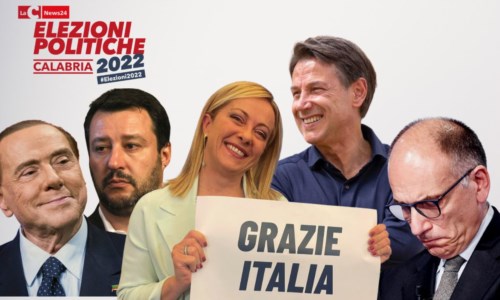 Elezioni 2022Chi ha vinto (e perso) in Calabria: exploit M5s, Pd arranca, precipita la Lega, testa a testa Fdi-Fi