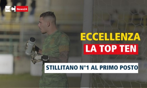 Calcio CalabriaEccellenza, la top ten di Zona D: Francesco Stillitano è il migliore della quarta giornata