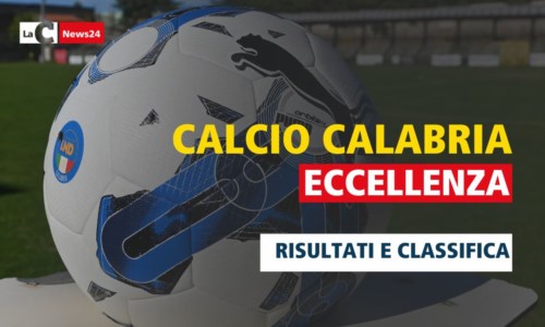 Calcio CalabriaEccellenza, la capolista Gioiese rallenta: i risultati della ventesima giornata