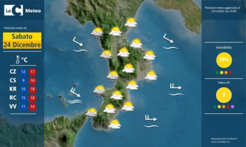 Le previsioniVigilia di Natale in Calabria con l’anticiclone africano, temperature miti e deboli piogge