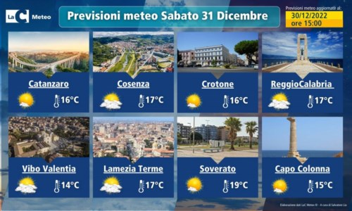 MeteoTemperature miti e sole su tutta la Calabria: le previsioni per il 31 dicembre e 1 gennaio