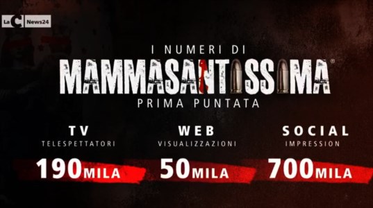 I format di LaCAscolti record per Mammasantissima, processo alla ’ndrangheta: quasi un milione tra Tv e Web