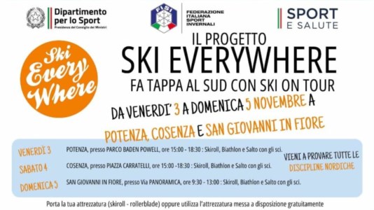 Progetto Ski Everywhere