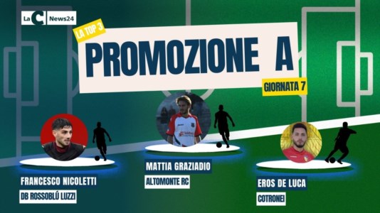 La top 3 di LaC SportPromozione girone A: Graziadio spiana la strada all’Altomonte, Nicoletti salva la DB Rossoblù. I guantoni di De Luca per il Cotronei