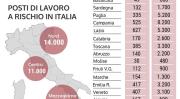 Allarme carne, Demoskopica: 'In Calabria a rischio 2600 posti di lavoro'