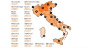 In Calabria gli stipendi più bassi d'Italia
